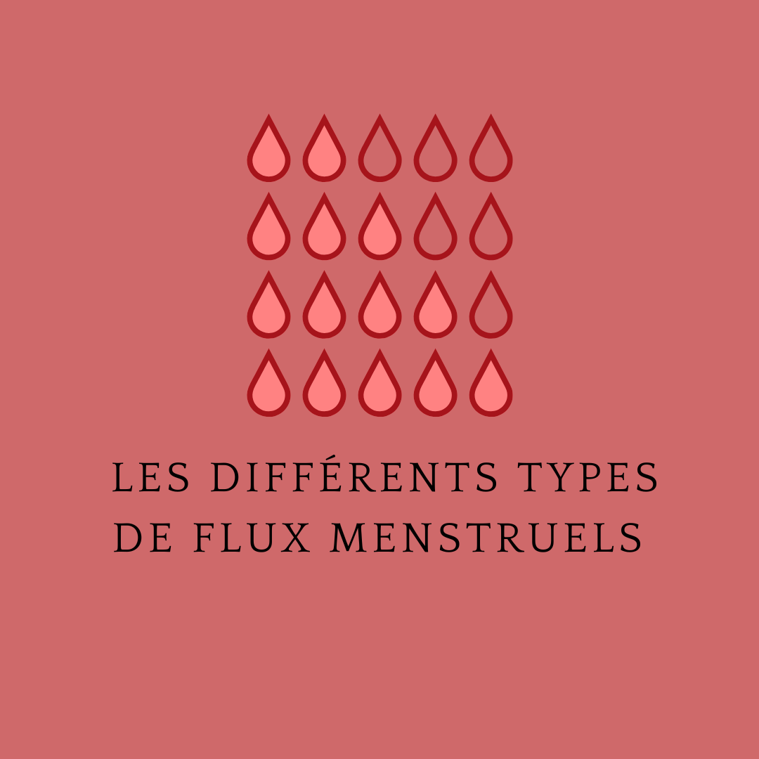 Comprendre les différents types de flux menstruels