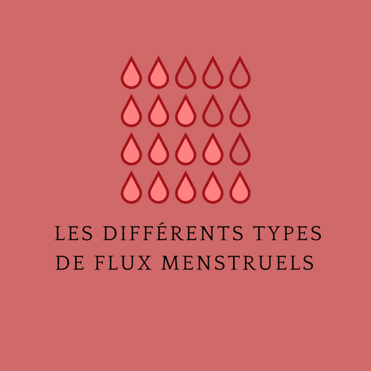 Comprendre les différents types de flux menstruels